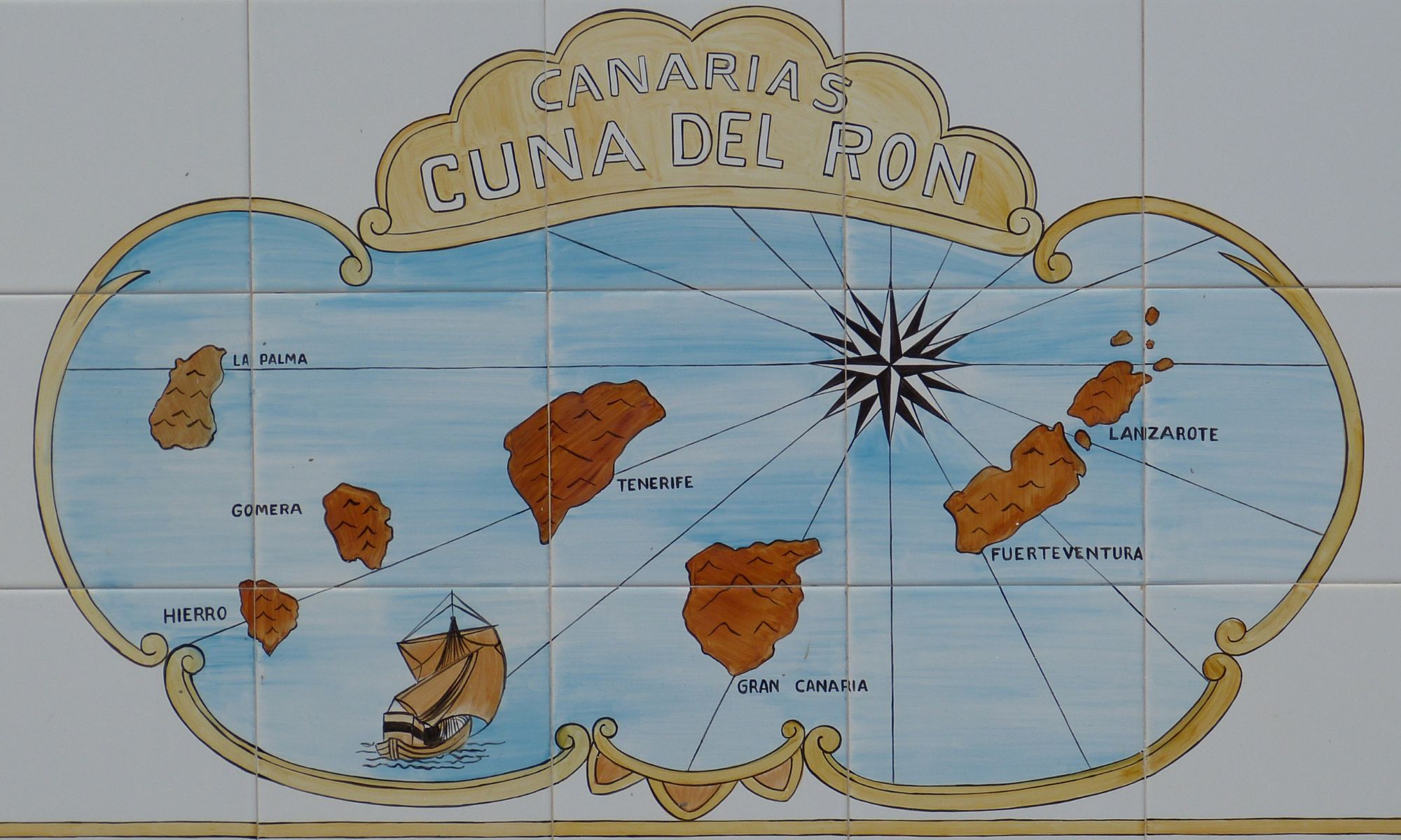 Kde je Fuerteventura