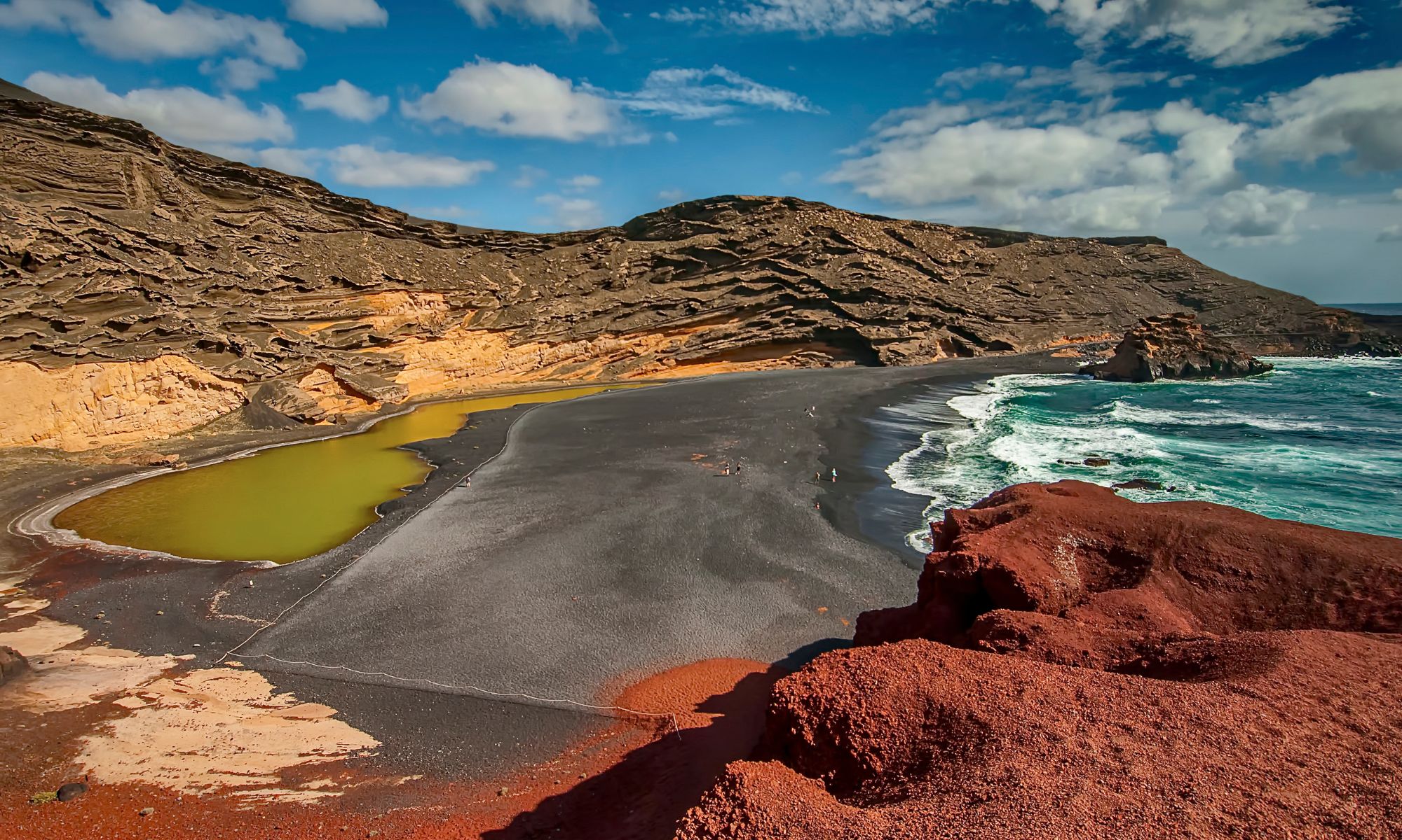 Lanzarote z Fuerteventury